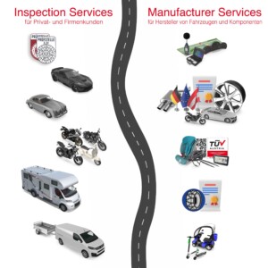 241120_Wahl_Kundensegment-scaled